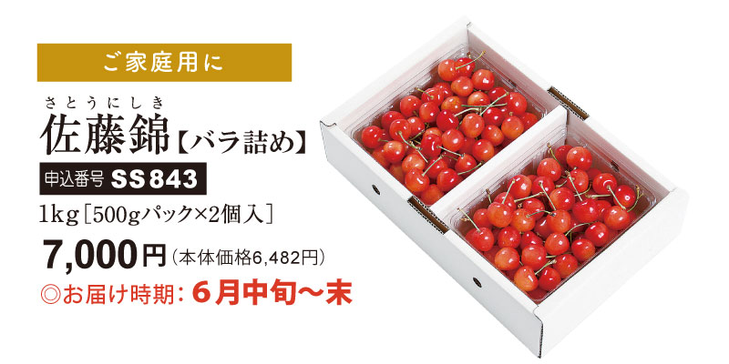 さくらんぼ